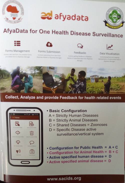 Afya Data App