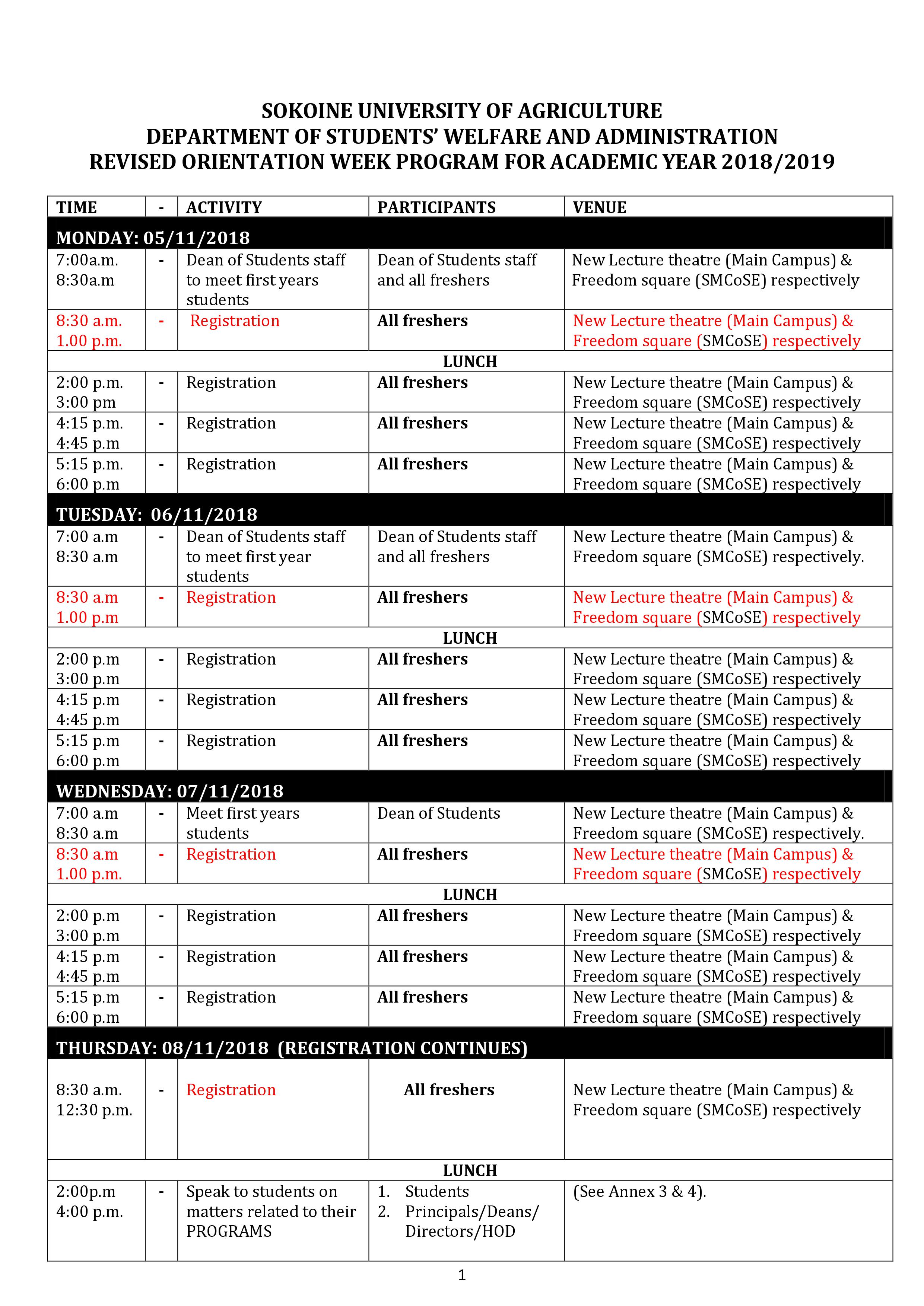 Revised Registration 2018