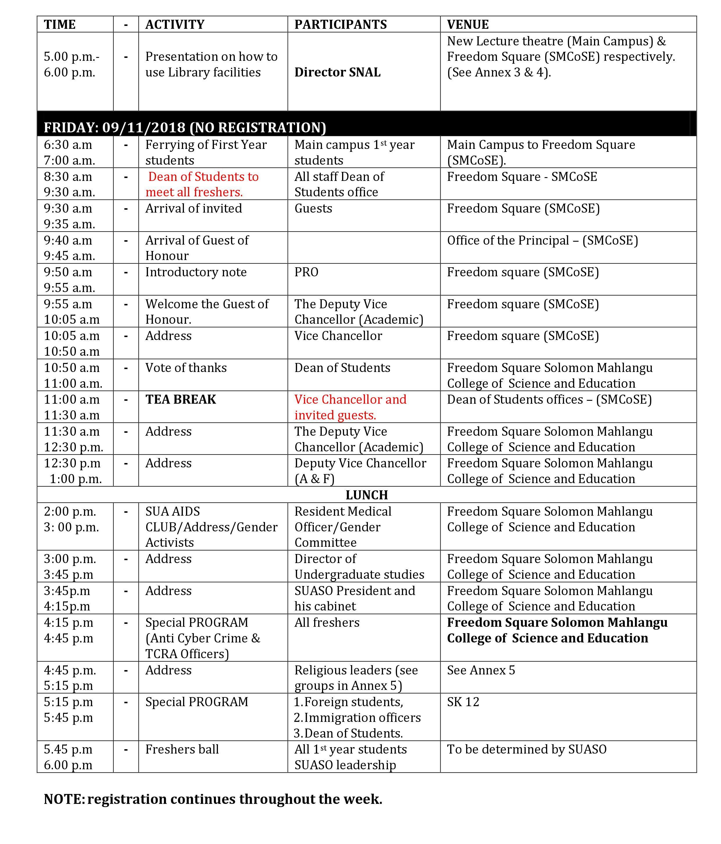 Revised Orientation