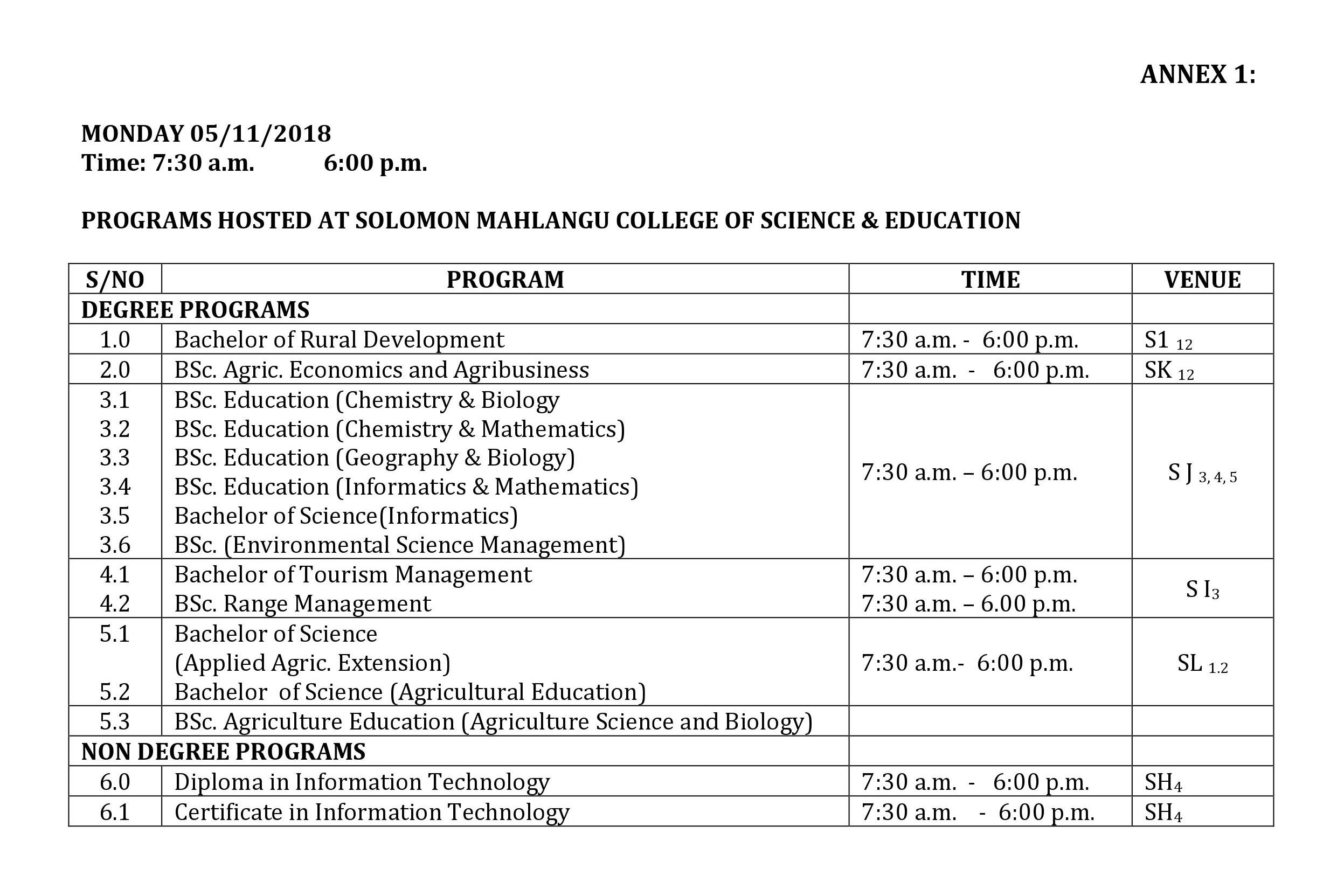 Revised orientation