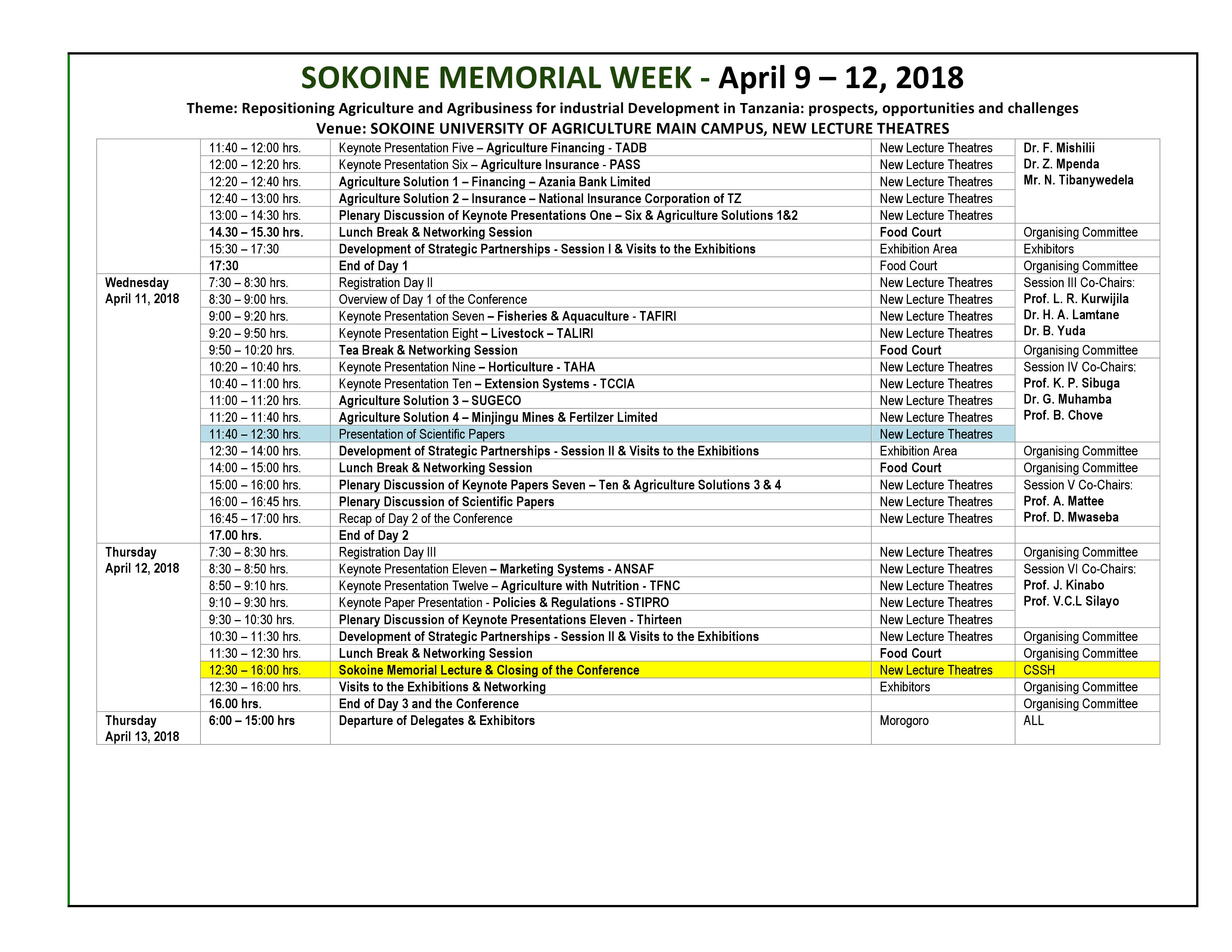 Sokoine Memorial day2018 Programmes